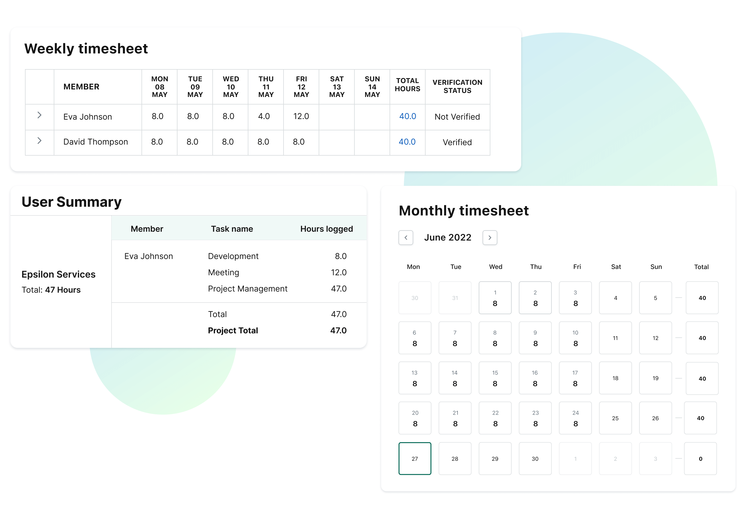 Timesheet Reports